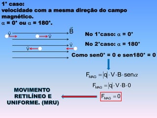 1° caso:
velocidade com a mesma direção do campo
magnético.
a = 0° ou a = 180°.
B

V

V

V
 V

No 1°caso: a = 0°
No 2°caso: a = 180°
Como sen0° = 0 e sen180° = 0
a
sen
B
V
q
FMAG 



0
B
V
q
FMAG 



0
FMAG 
 
