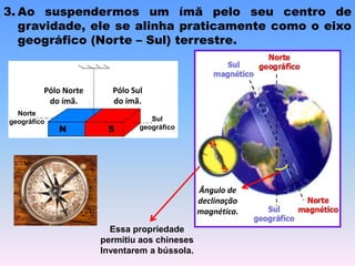 3. Ao suspendermos um ímã pelo seu centro de
gravidade, ele se alinha praticamente como o eixo
geográfico (Norte – Sul) terrestre.
Norte
geográfico Sul
geográfico
Pólo Norte
do ímã.
Pólo Sul
do ímã.
N S
Essa propriedade
permitiu aos chineses
Inventarem a bússola.
Ângulo de
declinação
magnética.
 