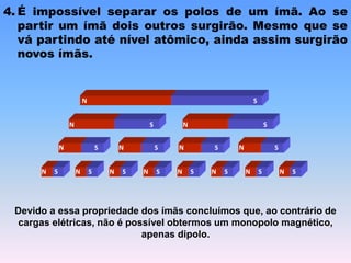 4. É impossível separar os polos de um ímã. Ao se
partir um ímã dois outros surgirão. Mesmo que se
vá partindo até nível atômico, ainda assim surgirão
novos ímãs.
N S
N S N S
N S N S N S N S
N S N S N S N S N S N S N S N S
Devido a essa propriedade dos ímãs concluímos que, ao contrário de
cargas elétricas, não é possível obtermos um monopolo magnético,
apenas dipolo.
 