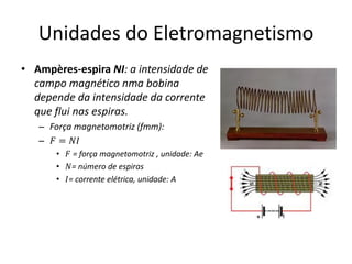 Unidades do Eletromagnetismo
• Ampères-espira NI: a intensidade de
campo magnético nma bobina
depende da intensidade da corrente
que flui nas espiras.
– Força magnetomotriz (fmm):
– 𝐹 = 𝑁𝐼
• 𝐹 = força magnetomotriz , unidade: Ae
• 𝑁= número de espiras
• 𝐼= corrente elétrica, unidade: A
 