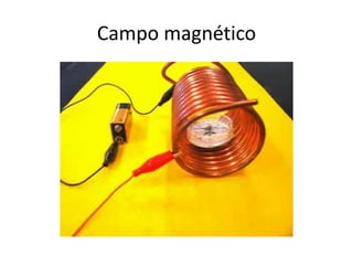 Campo magnético
 
