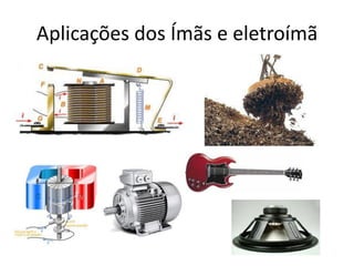 Aplicações dos Ímãs e eletroímã
 