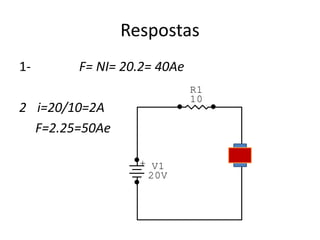 Respostas
1- F= NI= 20.2= 40Ae
2 i=20/10=2A
F=2.25=50Ae
R1
10
+ V1
20V
 