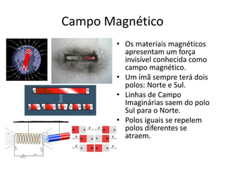 Campo Magnético
• Os materiais magnéticos
apresentam um força
invisível conhecida como
campo magnético.
• Um ímã sempre terá dois
polos: Norte e Sul.
• Linhas de Campo
Imaginárias saem do polo
Sul para o Norte.
• Polos iguais se repelem
polos diferentes se
atraem.
 
