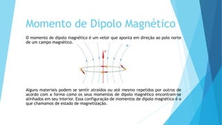 Momento de Dipolo Magnético
O momento de dipolo magnético é um vetor que aponta em direção ao polo norte
de um campo magnético.
Alguns materiais podem se sentir atraídos ou até mesmo repelidos por outros de
acordo com a forma como os seus momentos de dipolo magnético encontram-se
alinhados em seu interior. Essa configuração de momentos de dipolo magnético é o
que chamamos de estado de magnetização.
 