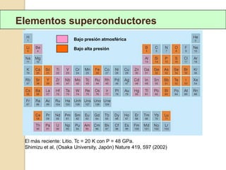 Elementos superconductoresBajo presión atmosférica Bajo alta presiónEl más reciente: Litio. Tc = 20 K con P = 48 GPa. Shimizu et al, (Osaka University, Japón) Nature 419, 597 (2002)