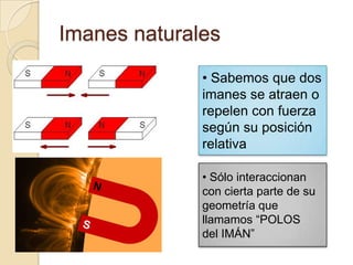 Imanes naturales• Sabemos que dosimanes se atraen orepelen con fuerzasegún su posiciónrelativa• Sólo interaccionancon cierta parte de sugeometría quellamamos “POLOSdel IMÁN”