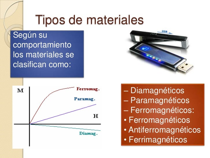 Magnetismo final...