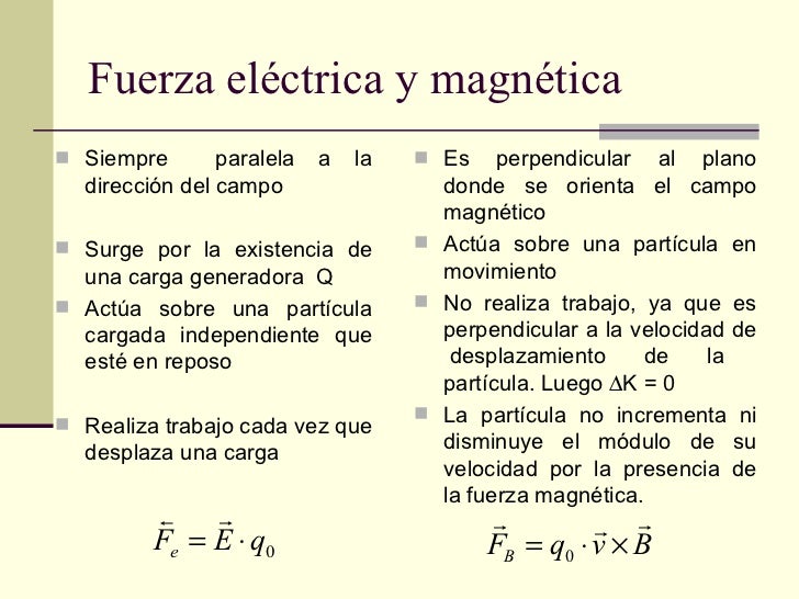 Fuerza
