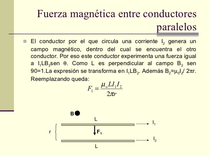 Fuerza