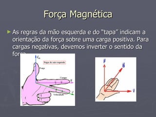 Força Magnética As regras da mão esquerda e do “tapa” indicam a orientação da força sobre uma carga positiva. Para cargas negativas, devemos inverter o sentido da força. 