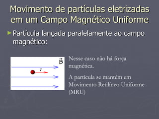 Movimento de partículas eletrizadas em um Campo Magnético Uniforme Partícula lançada paralelamente ao campo magnético: Nesse caso não há força magnética.  A partícula se mantém em Movimento Retilíneo Uniforme (MRU) 
