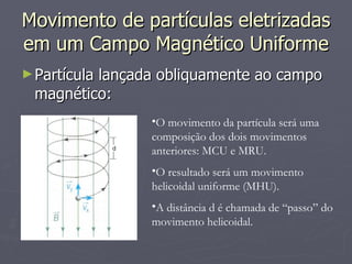 Movimento de partículas eletrizadas em um Campo Magnético Uniforme Partícula lançada obliquamente ao campo magnético: O movimento da partícula será uma composição dos dois movimentos anteriores: MCU e MRU. O resultado será um movimento helicoidal uniforme (MHU). A distância d é chamada de “passo” do movimento helicoidal. 