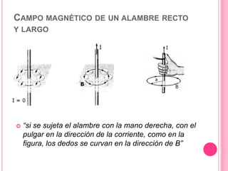 Campo magnético de un alambre recto y largo“si se sujeta el alambre con la mano derecha, con el pulgar en la dirección de la corriente, como en la figura, los dedos se curvan en la dirección de B”