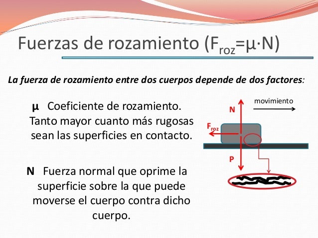 y rozamiento