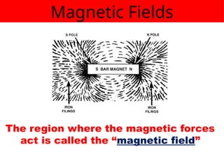 Magnetic Fields
The region where the magnetic forces
act is called the “magnetic field”
 