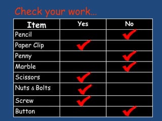 Check your work…
Button
Screw
Nuts & Bolts
Scissors
Marble
Penny
Paper Clip
Pencil
No
Yes
Item
 