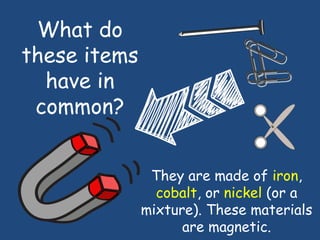 What do
these items
have in
common?
They are made of iron,
cobalt, or nickel (or a
mixture). These materials
are magnetic.
 