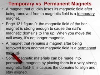 magnetism_qr.pptx
