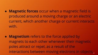 General Physics 2: Magnetism vs Electricity.pdf