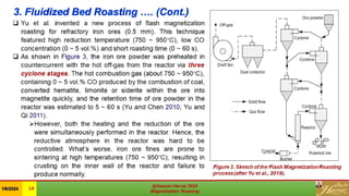 3. Fluidized Bed Roasting …. (Cont.)
 