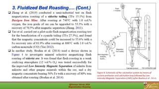 @Hassan Harraz 2024
Magnetization Roasting
@Hassan Harraz 2024
Magnetization Roasting
3. Fluidized Bed Roasting…. (Cont.)
 