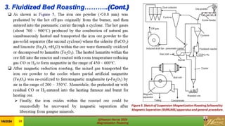 3. Fluidized Bed Roasting………..(Cont.)
 
