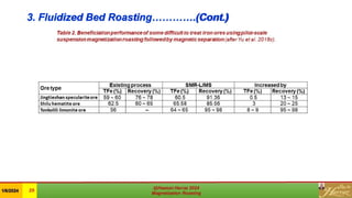 3. Fluidized Bed Roasting………….(Cont.)
 