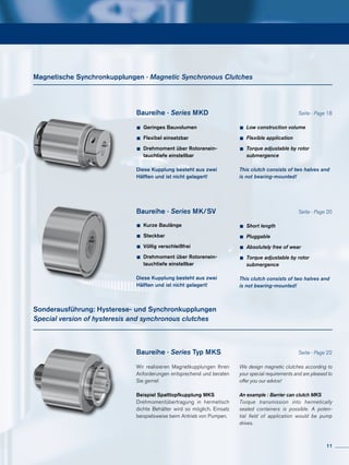 •	Geringes Bauvolumen
•	Flexibel einsetzbar
•	Drehmoment über Rotorenein-
	 tauchtiefe einstellbar
Diese Kupplung besteht aus zwei
Hälften und ist nicht gelagert!
Wir realisieren Magnetkupplungen Ihren
Anforderungen entsprechend und beraten
Sie gerne!
Beispiel Spalttopfkupplung MKS
Drehmomentübertragung in hermetisch
dichte Behälter wird so möglich. Einsatz
beispielsweise beim Antrieb von Pumpen.
•	Short length
•	Pluggable
•	Absolutely free of wear
•	Torque adjustable by rotor
	submergence
This clutch consists of two halves and
is not bearing-mounted!
•	Low construction volume
•	Flexible application
•	Torque adjustable by rotor
	submergence
This clutch consists of two halves and
is not bearing-mounted!
We design magnetic clutches according to
your special requirements and are pleased to
offer you our advice!
An example : Barrier can clutch MKS
Torque transmission into hermetically
sealed containers is possible. A poten-
tial field of application would be pump
drives.
Baureihe · Series MKD	 Seite · Page 18
Baureihe · Series MK/SV	 Seite · Page 20
Baureihe · Series Typ MKS	 Seite · Page 22
Magnetische Synchronkupplungen · Magnetic Synchronous Clutches
•	Kurze Baulänge
•	Steckbar
•	Völlig verschleißfrei
•	Drehmoment über Rotorenein-
	 tauchtiefe einstellbar
Diese Kupplung besteht aus zwei
Hälften und ist nicht gelagert!
Sonderausführung: Hysterese- und Synchronkupplungen
Special version of hysteresis and synchronous clutches
11
 