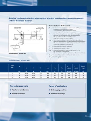 Range of applications
	 Bottle capping machines
	 Packaging technology
Anwendungsbereiche
	Flaschenverschließsysteme
	Verpackungstechnik
Schnittdarstellung / Sectional view
Größe
Size
V
ME Pv T nmax Frad Fax
JAußenrotor
JOuter rotor
JInnenrotor
JInner rotor
Gewicht
Weight
mm Nm W oC min-1 N N 10-3 Kgm2 10-3 Kgm2 kg
1 15 0,4-1,0 18 (25) 0-40 4000 150 100 0,43 0,09 1,2
2 18 0,7-2,0 25 (35) 0-40 3500 200 150 0,87 0,21 1,6
4 20 1,5-4,0 40 (55) 0-40 3000 250 200 2,68 0,549 3,2
Drehmomentskala
Torque scale
Klemmschraube
Clamping screw
Verstellweg
Adjustment range
Verstellweg
Adjustment range
ØD
ØC
ØB
ØA
ØE
ØFH7
ØG
M
H
L
N
H
V
V
1,8
1,6
1,4
1,2
•
•
•
•
Standard version with stainless steel housing, stainless steel bearings, rare earth magnets,
sintered hysteresis material
Technische Daten · Technical Data
Technische Daten · Technical Data
ME	=	Drehmoment (einstellbar); andere Drehmomente auf Anfrage;
		 angegebenes Drehmoment ± 5% Toleranz
		Torque (adjustable); other torque values on request;
		 specified torque ± 5% tolerance
PV	=	Max. Verlustleistung (thermisch begrenzt); Verlustleistung
		 bei Einsatz von hochtemperaturfesten Permanentmagneten
		Max. power dissipation (thermal limited); power loss
		 using high temperature permanent magnets
nmax	=	Max. mechanische Drehzahl; max. Drehzahl abhängig von Überlast-
		dauer und Drehmoment durch max. abführbare thermische Verlustleistung
		Max. mechanical rotating speed; depending on overload ratio and torque
		 through max. dissipatable thermal power loss
T	=	Einsatztemperatur/Operation temperature
J	=	Trägheitsmoment/Moment of inertia
Frad	=	Zulässige Kräftebelastung radial; bei Angriffspunkt für Frad
		 max. 40 mm nach Kupplungsende
		Max. allowed forces radial; Frad applied in max. 40 mm from clutch end
Fax	=	Zulässige Kräftebelastung axial/Max. allowed forces axial
V	=	Verstellweg/Adjustment range
15
 