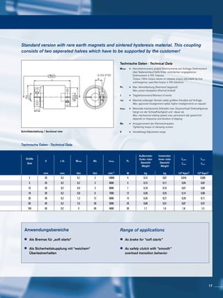 Standard version with rare earth magnets and sintered hysteresis material. This coupling
consists of two seperated halves which have to be supported by the customer!
Range of applications
	 As brake for “soft starts”
	 As safety clutch with “smooth”
	 overload transition behavior
Anwendungsbereiche
	 Als Bremse für „soft starts“
	 Als Sicherheitskupplung mit “weichem“
	Überlastverhalten
Schnittdarstellung / Sectional view
KrΔ G ISO 4762
ØA
ØD1
ØD2
ØB
L
C1
K
Außenrotor
Outer rotor
Gewicht
Weight
Innenrotor
Inner rotor
Gewicht
Weight
Größe
Size
V ∆ Kr Mmax MA nmax Pv
Jaußen
Jouter
Jinnen
Jinner
mm mm Nm Nm min-1 W kg kg 103 Kgm2 103 Kgm2
2 20 0,2 0,1 2 10000 4 0,12 0,07 0,018 0,005
4 20 0,2 0,2 3 9000 5 0,15 0,11 0,04 0,02
10 20 0,2 0,4 3 8000 7 0,18 0,16 0,07 0,04
18 30 0,2 0,9 6 7000 12 0,28 0,25 0,14 0,08
30 30 0,2 1,2 12 6000 14 0,34 0,27 0,20 0,11
60 40 0,2 2,5 30 5000 20 0,68 0,51 0,87 0,57
150 50 0,2 5 50 4000 30 1,7 1,6 1,8 1,3
•
•
•
•
Technische Daten · Technical Data
Mmax	=	Nenndrehmoment; andere Drehmomente auf Anfrage; Drehmoment
		 über Nabeneintauchtiefe linear veränderbar; angegebenes
		 Drehmoment ± 5% Toleranz
		Torque: Other torque values on request; torque adjustable by hub
		 submergence; specified torque ± 5% tolerance
PV	=	Max. Verlustleistung (thermisch begrenzt)
		Max. power dissipation (thermal limited)
J	=	Trägheitsmoment/Moment of inertia
∆Kr 	 =	 Maximal zulässiger Versatz radial; größere Versätze auf Anfrage
		Max. approved misalignment radial; higher misalignments on request
nmax	=	Maximale mechanische Drehzahl; max. Dauerschlupf-Drehzahlgrenze
		 hängt von der Schlupfhäufigkeit und –dauer ab
		Max. mechanical rotating speed; max. permanent slip speed limit
		 depends on frequency and duration of slipping
MA	=	Anzugsmoment der Klemmschrauben
		Tightening torque of clamping screws
V	=	Verstellweg/Adjustment range
Technische Daten · Technical Data
17
 