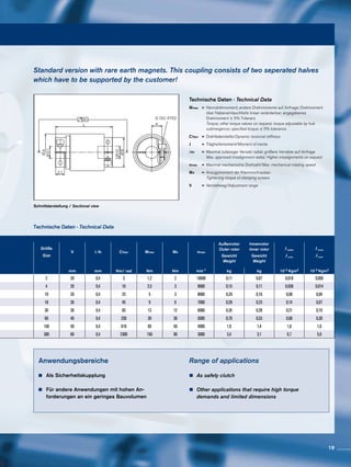 Range of applications
	 As safety clutch
	 Other applications that require high torque
	 demands and limited dimensions
Anwendungsbereiche
	 Als Sicherheitskupplung
	 Für andere Anwendungen mit hohen An-
	 forderungen an ein geringes Bauvolumen
Schnittdarstellung / Sectional view
KrΔ G ISO 4762
ØA
ØD1
ØD2
ØB
L
C1
K
Außenrotor
Outer rotor
Gewicht
Weight
Innenrotor
Inner rotor
Gewicht
Weight
Größe
Size
V ∆ Kr CTdyn Mmax MA nmax
J außen
J outer
J innen
J inner
mm mm Nm/ rad Nm Nm min-1 kg kg 10-3 Kgm2 10-3 Kgm2
2 20 0,4 3 1,2 2 10000 0,11 0,07 0,018 0,005
4 20 0,4 10 2,5 3 9000 0,15 0,11 0,038 0,014
10 20 0,4 25 5 3 8000 0,20 0,16 0,08 0,04
18 30 0,4 45 9 6 7000 0,28 0,23 0,14 0,07
30 30 0,4 83 13 12 6000 0,35 0,28 0,21 0,10
60 40 0,4 250 30 30 5000 0,70 0,53 0,60 0,30
150 50 0,4 610 60 50 4000 1,9 1,4 1,8 1,6
300 60 0,4 2300 150 90 3000 3,4 3,1 6,7 5,0
•
•
•
•
Standard version with rare earth magnets. This coupling consists of two seperated halves
which have to be supported by the customer!
Technische Daten · Technical Data
Mmax	=	Nenndrehmoment; andere Drehmomente auf Anfrage; Drehmoment
		 über Nabeneintauchtiefe linear veränderbar; angegebenes
		 Drehmoment ± 5% Toleranz
		Torque; other torque values on request; torque adjustable by hub
		 submergence; specified torque ± 5% tolerance
CTdyn	=	Drehfedersteife/Dynamic torsional stiffness
J	=	Trägheitsmoment/Moment of inertia
∆Kr 	 =	Maximal zulässiger Versatz radial; größere Versätze auf Anfrage
		Max. approved misalignment radial; Higher misalignments on request
nmax	=	Maximal mechanische Drehzahl/Max. mechanical rotating speed
MA	=	Anzugsmoment der Klemmschrauben
		Tightening torque of clamping screws
V	=	Verstellweg/Adjustment range
Technische Daten · Technical Data
19
 