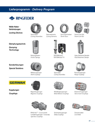 Lieferprogramm · Delivery Program
Welle-Nabe-
Verbindungen
Locking Devices
Spannsätze
Locking Assemblies
Spannelemente
Locking Elements
Schrumpfscheiben
Shrink Discs
Dämpfungstechnik
Damping
Technology
Reibungsfedern
Friction Springs
DEFORM plus®
DEFORM plus® R
Hydro Elastische Dämpfer
Fluid Elastomeric Damper
Sonderlösungen
Special Solutions
Kupplungen
Couplings
Magnetkupplungen
Magnetic Couplings
Elastomerkupplungen
Servo-Insert Couplings
Sicherheitskupplungen
Safety Couplings
Spannsätze
Locking Assemblies
Flanschkupplungen
Flange Couplings
Zwischenwellen
Line Shafts
Smart-Lock-Set
Smart-Lock-Set
Wellenkupplungen
Shaft Couplings
Metallbalgkupplungen
Metal Bellows Couplings
RING-flex® – torsionssteife
Lamellenkupplungen / torsionally
rigid Disc Couplings
27
 