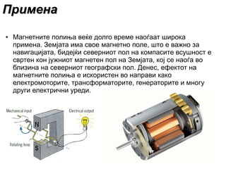 Магнетно Поле | PPT