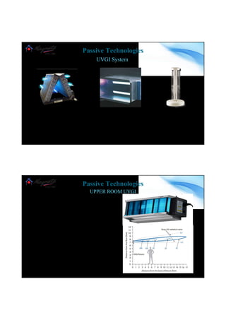 UVGI System
On Coil In Duct
Is used in HVAC systems cooling
coil for keeping the coil clean.
Reduces the mold growth in cooling
coil
Is used in HVAC systems duct
for purifying the air.
Reduces the disease causing
bacteria, virus, mold, etc.
Portable
Is used as portable unit for
reducing the cross
contamination.
Passive Technologies
www.magneto.in
UPPER ROOM UVGI
Features
• Controls Infection
• Proven TB Control Technology
• Ready to use
• Saves Energy
• Innovative Safe Design
• Cost Effective
A blessing for at source infection control
Passive Technologies
www.magneto.in
 