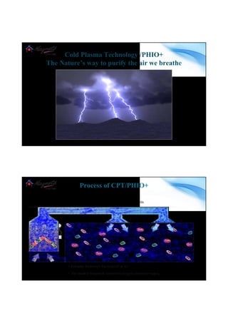 Cold Plasma Technology /PHIO+
The Nature’s way to purify the air we breathe
www.magneto.in
• Friendly Hydroxyl Particles O+ & O.-
• The bond is broken & convert to oxygen and water vapor.
Kills airborne and surface pollutants
Process of CPT/PHIO+
www.magneto.in
 