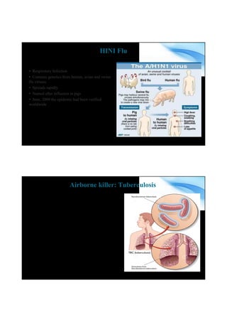 • Respiratory Infection
• Contains genetics from human, avian and swine
flu viruses
• Spreads rapidly
• Named after influenza in pigs
• June, 2009 the epidemic had been verified
worldwide
HINI Flu
www.magneto.in
• India has about one third of patients the world over
• It is estimated that there are about 14 million TB cases
in India
• Annual infection rate of 5 lakh patients
• About 1500 patients are dying everyday
• In Delhi 10 patients are dying everyday
• Almost 50% of Indians have TB germs inside them
• A single infected untreated person can spread the
disease to 10-15 individuals
Airborne killer: Tuberculosis
www.magneto.in
 