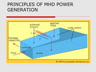 PRINCIPLES OF MHD POWER
GENERATION
 
