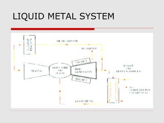 LIQUID METAL SYSTEM
 