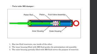 • Twin tube MR damper :
1. Has two fluid reservoirs, one inside of the other.
2. The inner housing filled with MR fluid guides the piston/piston rod assembly.
3. The outer housing partially filled with MR fluid serves the purpose of reservoir.
 
