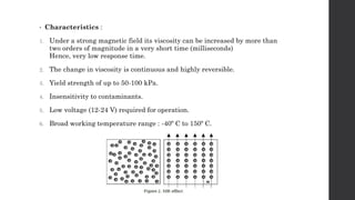 • Characteristics :
1. Under a strong magnetic field its viscosity can be increased by more than
two orders of magnitude in a very short time (milliseconds)
Hence, very low response time.
2. The change in viscosity is continuous and highly reversible.
3. Yield strength of up to 50-100 kPa.
4. Insensitivity to contaminants.
5. Low voltage (12-24 V) required for operation.
6. Broad working temperature range : -40º C to 150º C.
 
