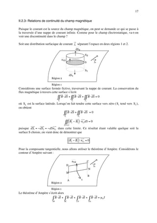17


II.2.3- Relations de continuité du champ magnétique

Puisque le courant est la source du champ magnétique, on peut se demande ce qui se passe à
la traversée d’une nappe de courant infinie. Comme pour le champ électrostatique, va-t-on
voir une discontinuité dans le champ ?

Soit une distribution surfacique de courant js séparant l’espace en deux régions 1 et 2.
                                                        dS2

                                                                   S2
                                     n12
                                                                   S         js


                                                                   S1
                                                dS1
                          Région 2

                          Région 1
Considérons une surface fermée fictive, traversant la nappe de courant. La conservation du
flux magnétique à travers cette surface s’écrit
                               ∫∫ B ⋅ dS + ∫∫ B ⋅ dS + ∫∫ B ⋅ dS = 0
                                S1               S2                SL
où SL est la surface latérale. Lorsqu’on fait tendre cette surface vers zéro ( S1 tend vers S2 ),
on obtient
                                    ∫∫ B ⋅ dS + ∫∫ B ⋅ dS = 0
                                       S1                 S2


                                       ∫∫ ( B
                                      S1 = S 2
                                                 2        )
                                                      − B1 ⋅ n12 dS = 0

puisque dS1 = − dS2 = − dSn12 dans cette limite. Ce résultat étant valable quelque soit la
surface S choisie, on vient donc de démontrer que

                                            (B   2        )
                                                     − B1 ⋅ n12 = 0

Pour la composante tangentielle, nous allons utiliser le théorème d’Ampère. Considérons le
contour d’Ampère suivant :

                                                  n12                   C
                                            D                                js
                                                                        N
                                            M
                                                                        B
                                            A                  τ
                          Région 2

                          Région 1
Le théorème d’Ampère s’écrit alors
                        ∫ B ⋅ dl + ∫ B ⋅ dl +
                           AB          BC
                                                         ∫ B ⋅ dl + ∫ B ⋅ dl = µ I
                                                        CD              DA
                                                                                  0
 