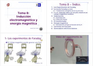 Tema 8:
Inducción
electromagnética y
energía magnética
Joaquín Mur Amada
Tema 8 – Índice.
1. Los Experimentos de Faraday
2. La Ley de Faraday y Lenz
2.1. Fundamento energético de la Ley de Lenz
3. F.e.m. inducida sobre un circuito móvil en un
campo magnético estático
4. Inductancias
4.1. Autoinducción
4.2. Inducción mutua
5. El transformador
6. Energía magnética
6.1. Densidad de energía en función de B y H
7. Corrientes de Foucault
8. Generadores eléctricos básicos
2
1- Los experimentos de Faraday
Un campo magnético puede generar una fem:
3
Giancolli, p. 735
Vídeo del experimento de
Faraday
http://web.mit.edu/jbelcher/www/anim.html
 