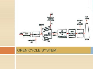 OPEN CYCLE SYSTEM
 