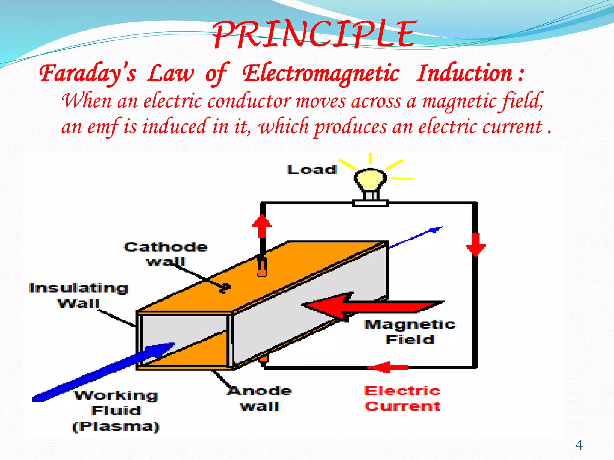 PRINCIPLE
Faraday’s Law of Electromagnetic Induction :
When an electric conductor moves across a magnetic field,
an emf is induced in it, which produces an electric current .
4
 