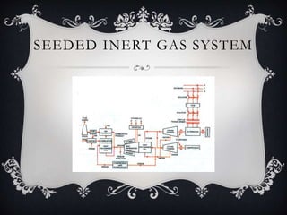 SEEDED INERT GAS SYSTEM
 