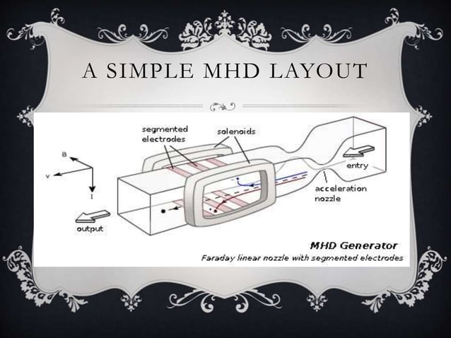 Magneto hydrodynamic power generation (mhd) | PPTX | Power and Energy ...