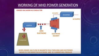 WORKING OF MHD POWER GENERATION
 