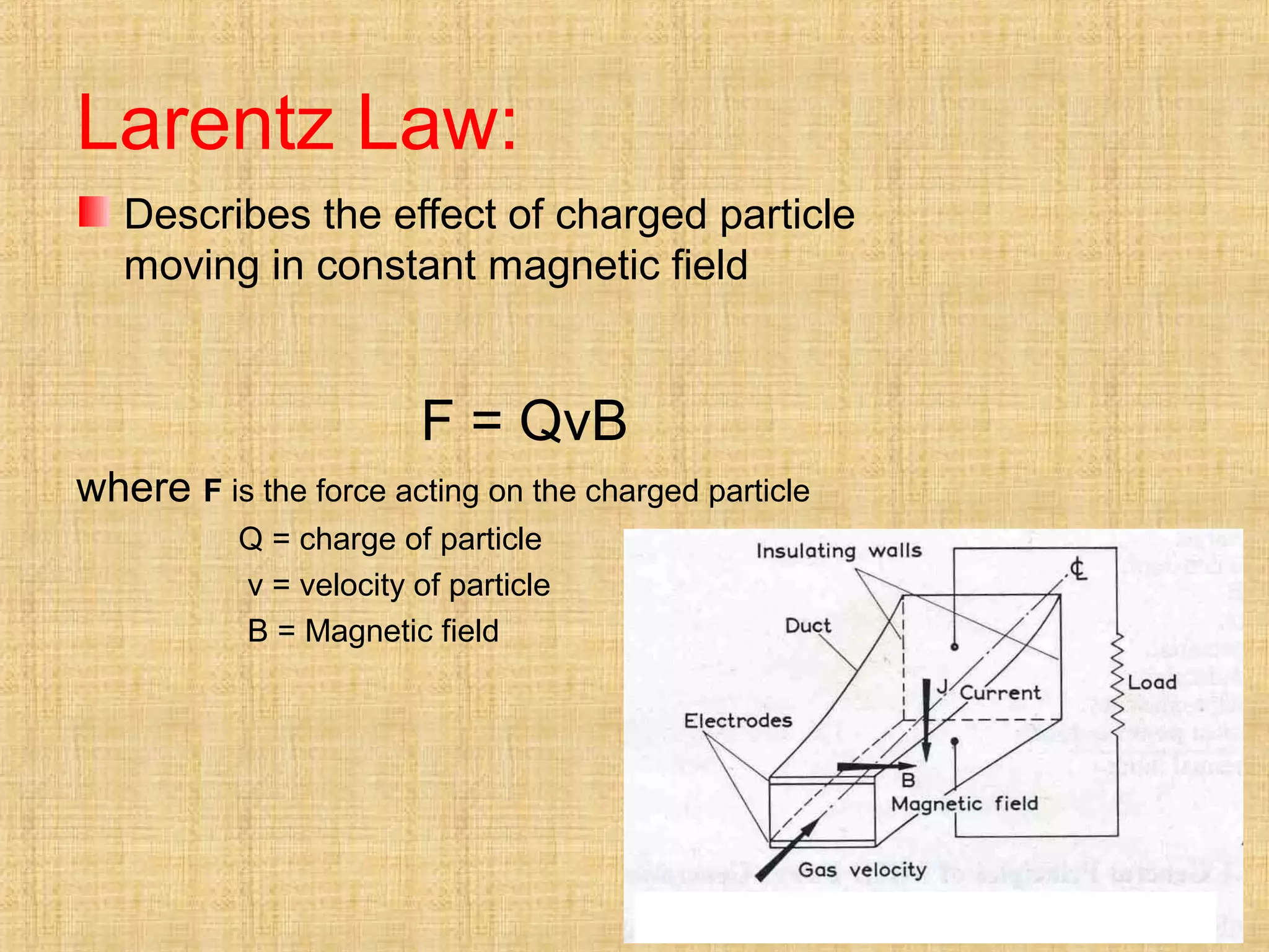 Larentz Law:
Describes the effect of charged particle
moving in constant magnetic field
F = QvB
where F is the force acting on the charged particle
Q = charge of particle
v = velocity of particle
B = Magnetic field
 