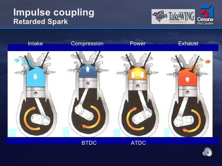 madness Pilot Safety Meeting